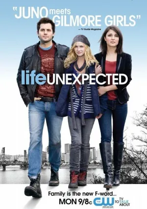 Жизнь непредсказуема (сериал 2010)